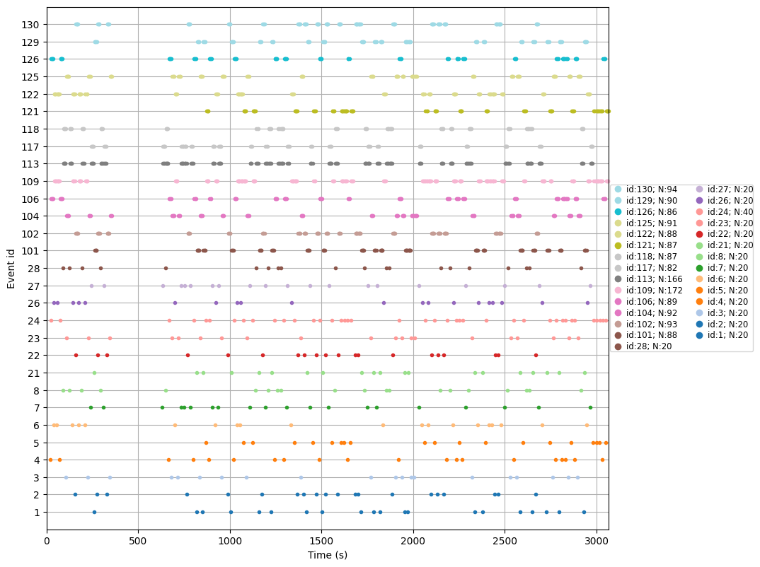../../_images/30423a517d5b1396ebd145754d1b73139645877622060a75e1106bed3b4db227.png