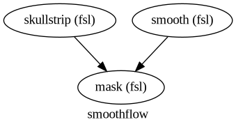 ../../_images/7a20f5ebb5252447c59c4470dd60b989e11cbb7f368d4711a6b0406978fefeb7.png