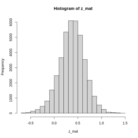 ../../_images/8d7df5babc41eb0560c926c4ba2861f2cbdfdb744b5e0c4467f82a54e4e1f2f6.png