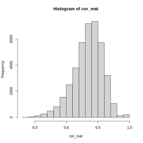 <IPython.core.display.Image object>