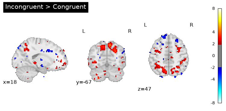 <Figure size 730x350 with 5 Axes>