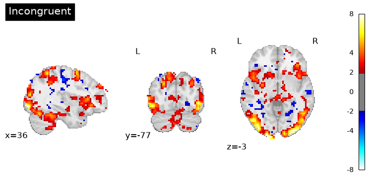 <Figure size 730x350 with 5 Axes>