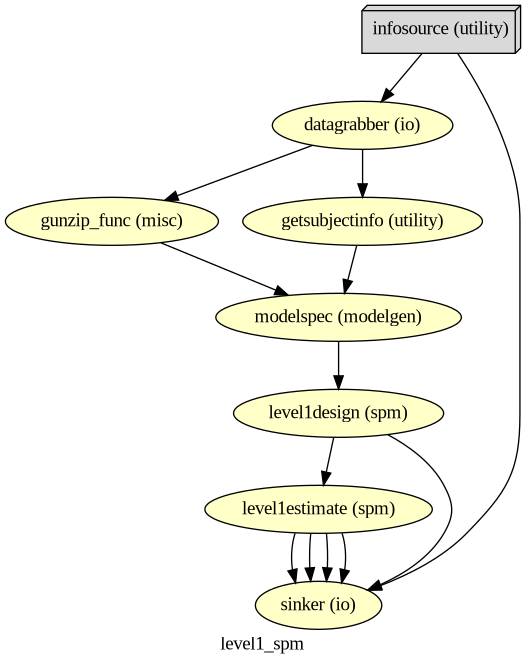 <IPython.core.display.Image object>