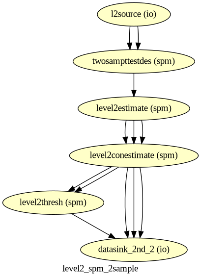 <IPython.core.display.Image object>