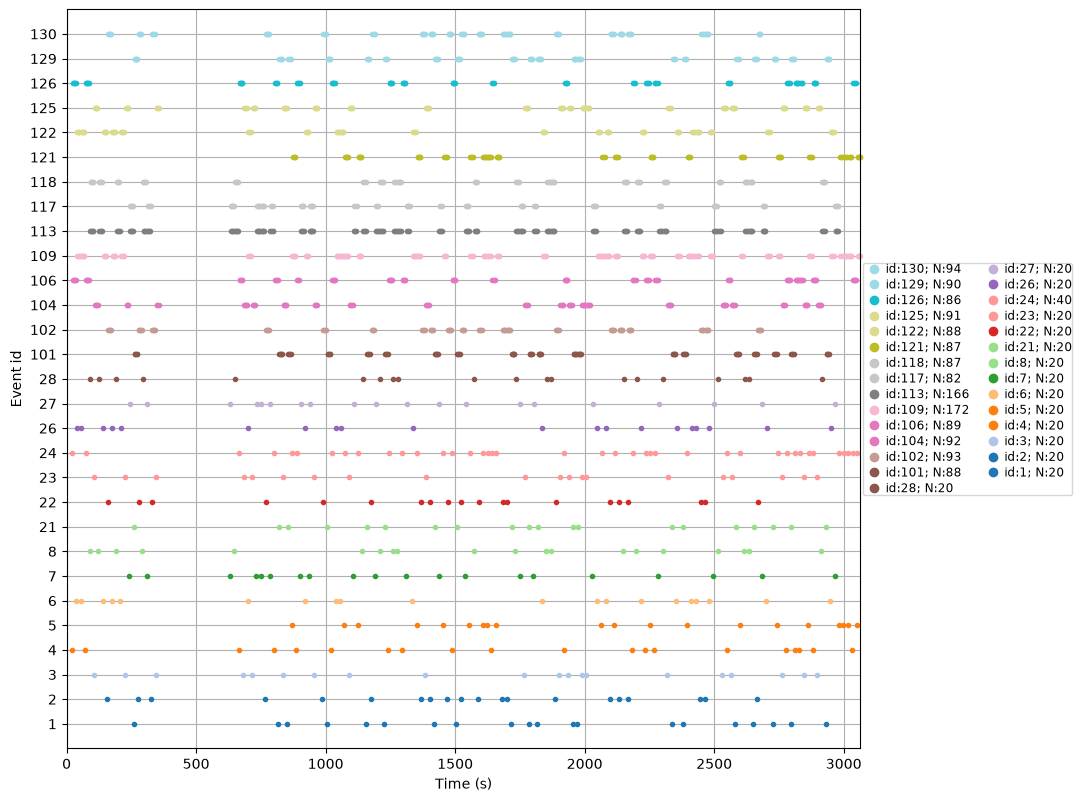 <Figure size 1280x960 with 1 Axes>