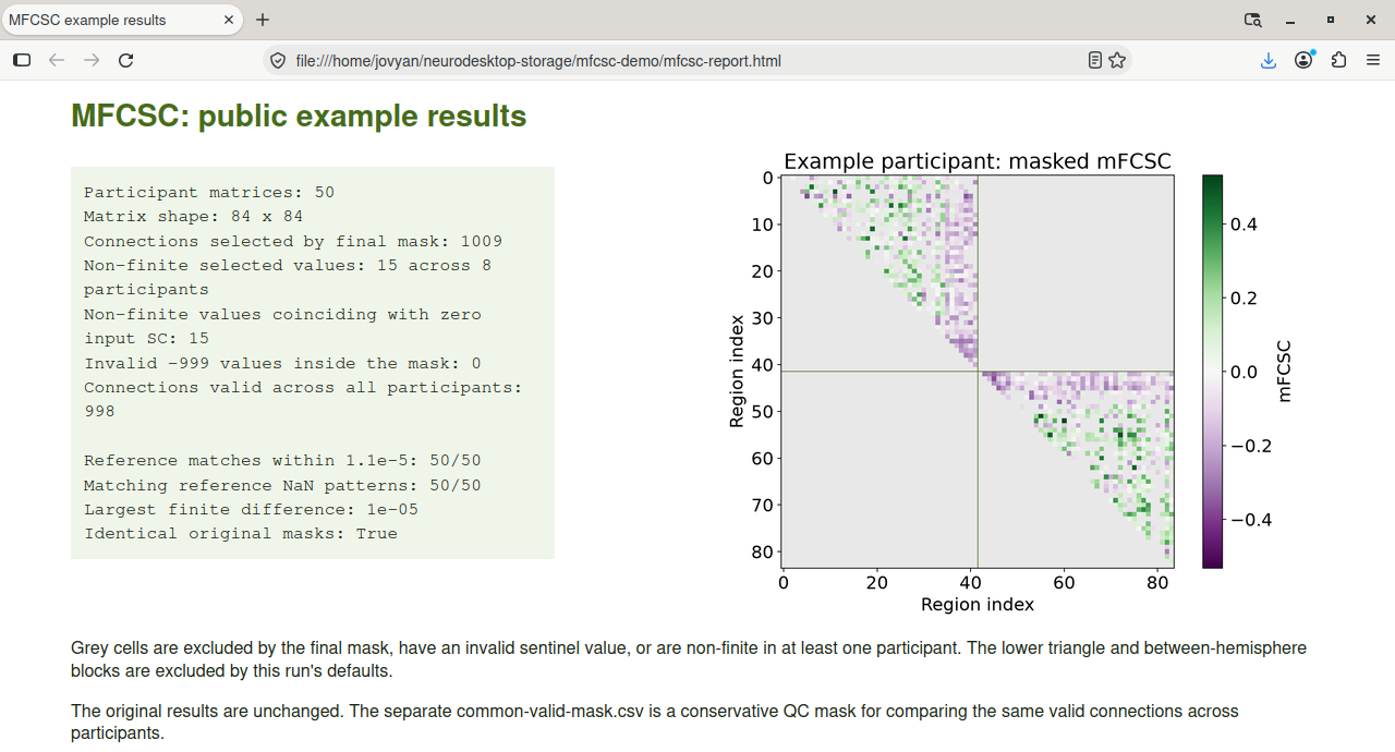 The actual mismatch matrix and quality checks opened in Neurodesk Firefox